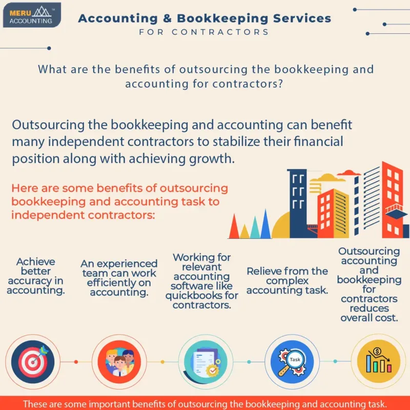 accounting-and-bookkeeping-for-contractors