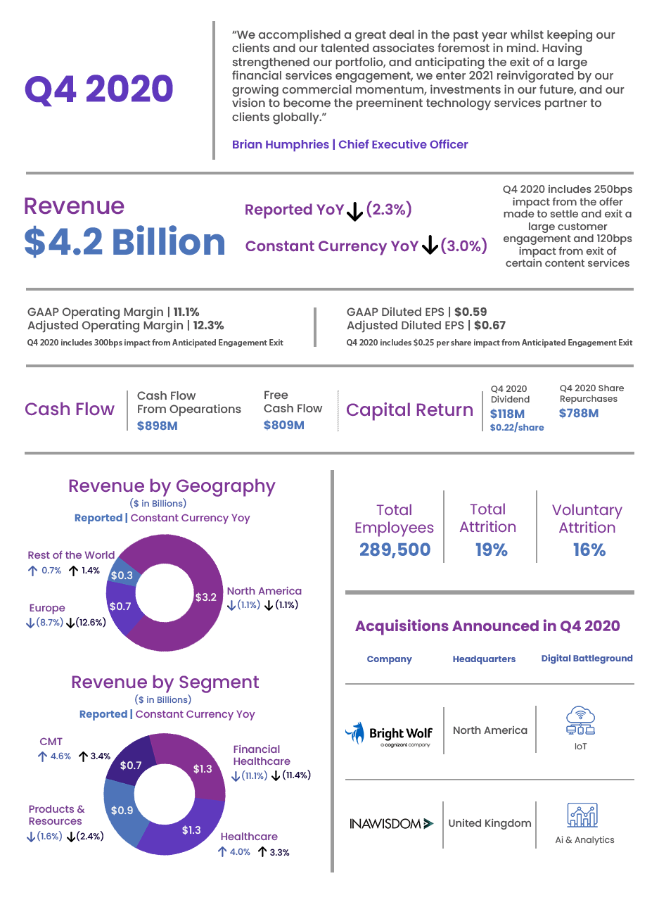 Top 25 BPO companies worldwide - The New Workforce