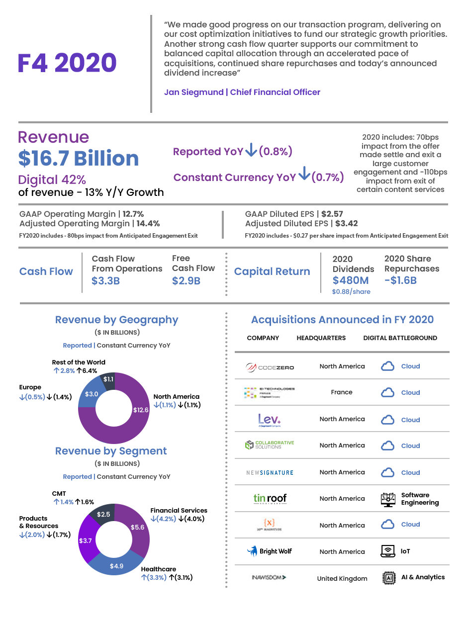 Top 25 BPO companies worldwide The New Workforce